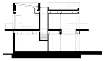 ON House